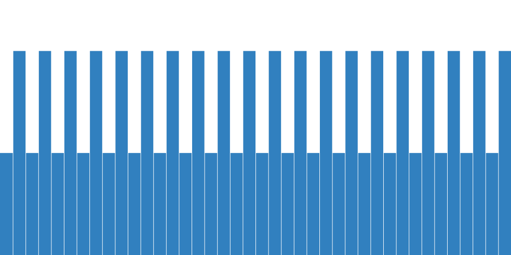 Kinomap - C - CT10