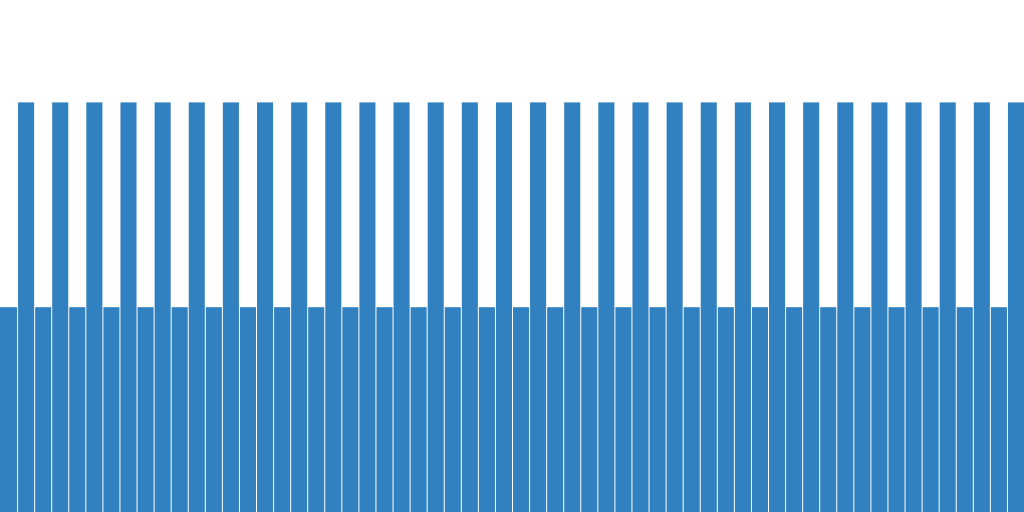 Kinomap - C - CT15