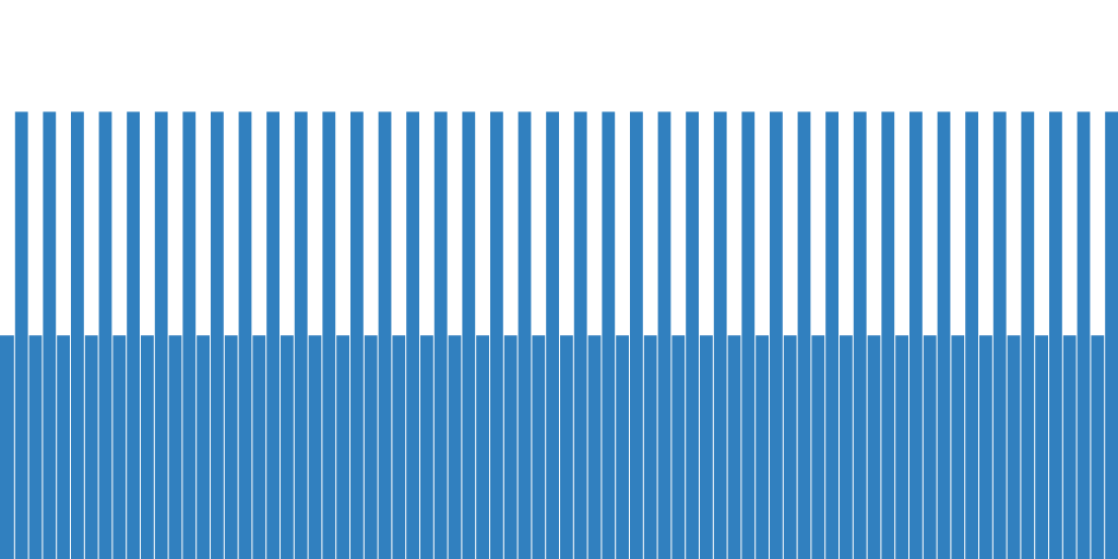 Kinomap - C - CT20