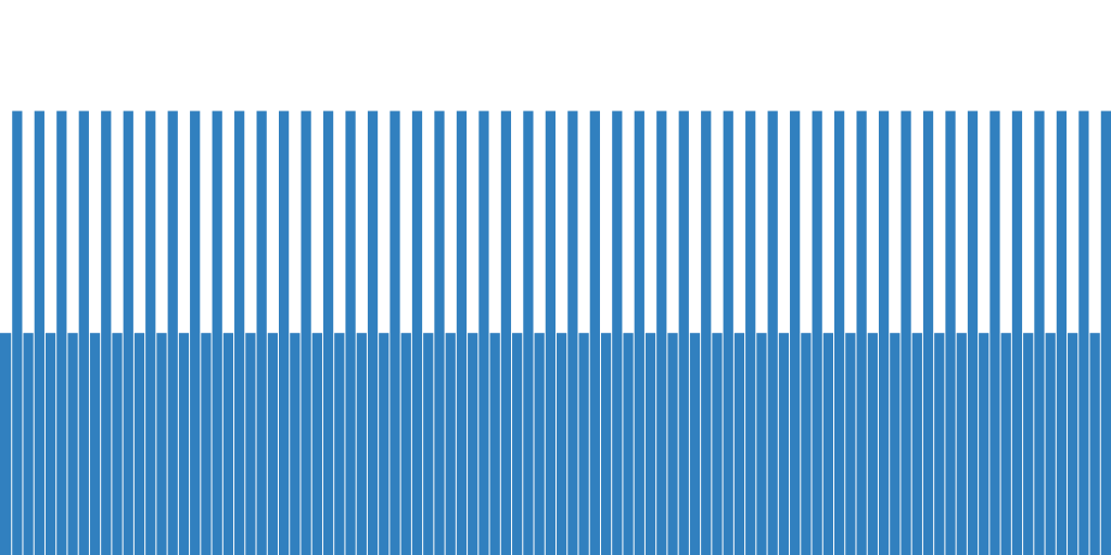 Kinomap - C - CT25