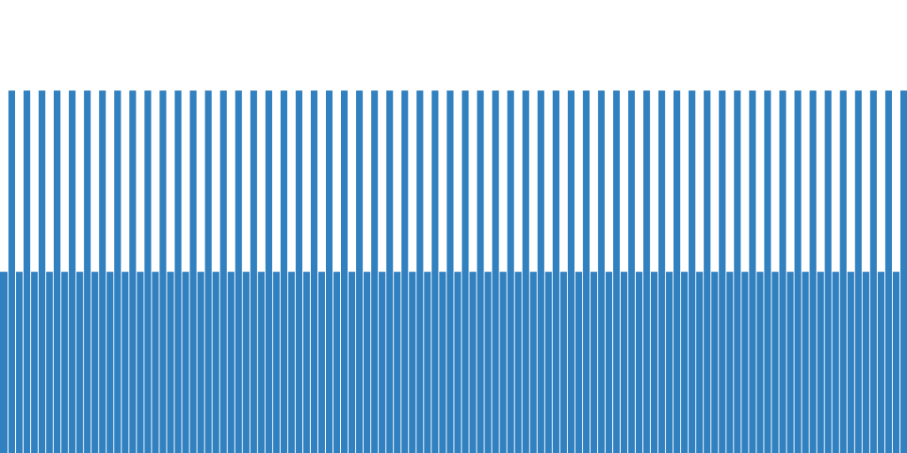 Kinomap - C - CT30