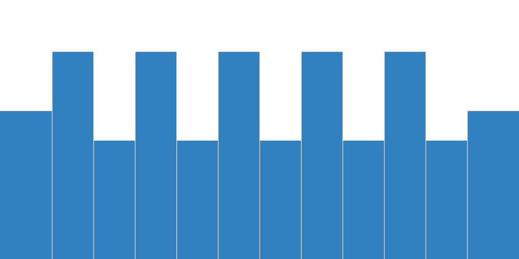 LB-MiIT 5x 8(4)/4(4)