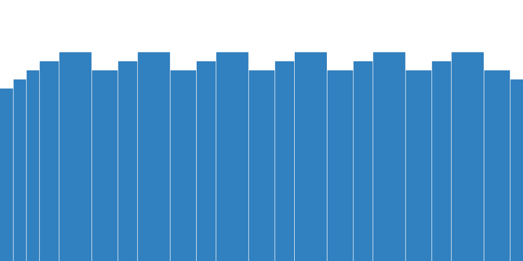 Z2 T80-L1-W109.38