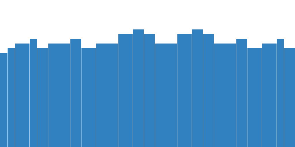 Z2 T80-L1-W112.25