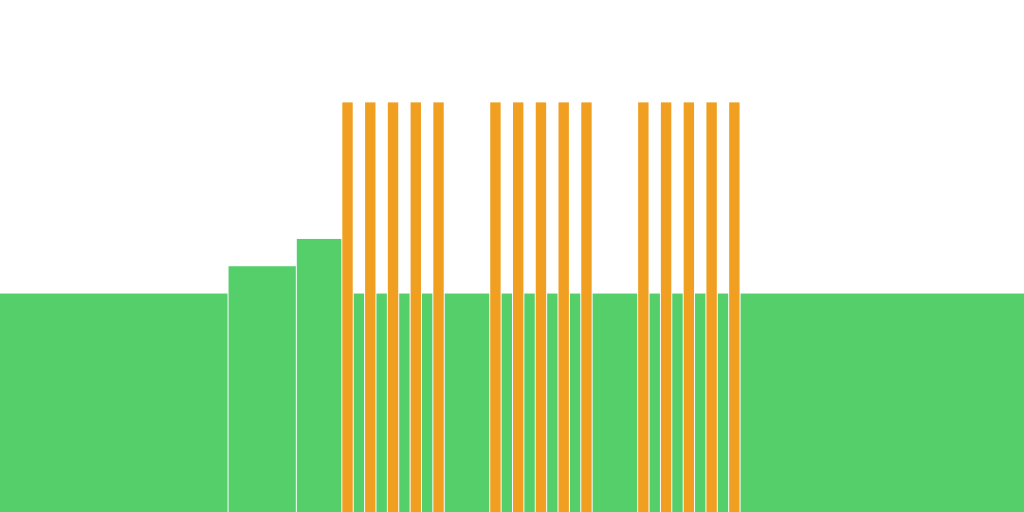 Amélioration VMA - Fartlek (30/30)