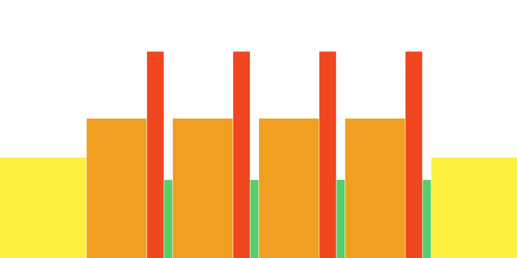 Force 4x7'-2'-1'