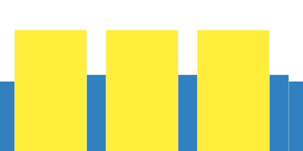 18/12 - Seuil 1 (3x15m)